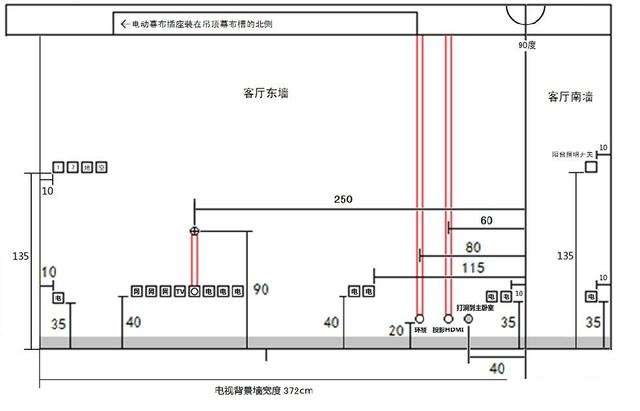 开关插座高度推荐 家庭装修开关插座离地多高合适?