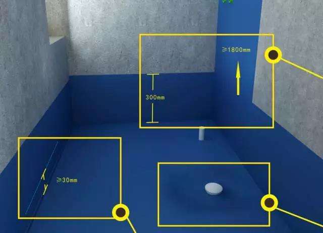 卫生间防水必备常识(如何做好卫生间防水)