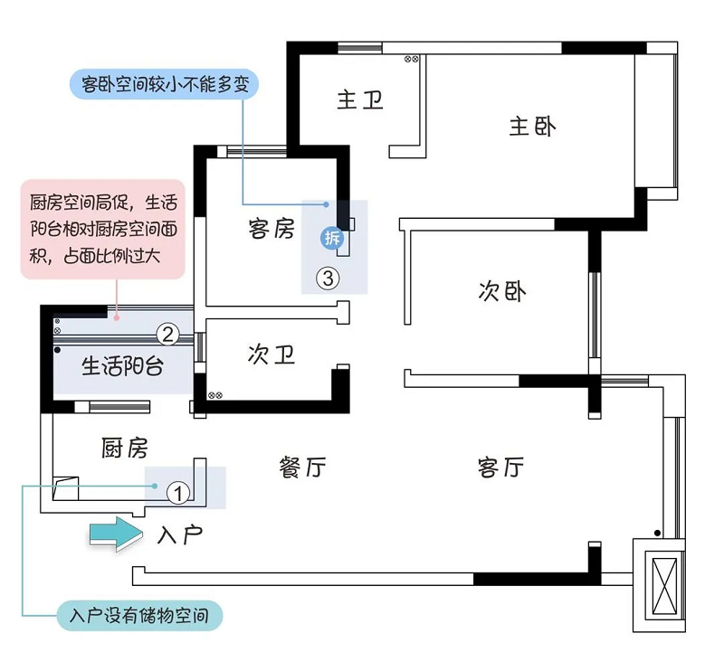 102平米三居室极简风，巧用中性色打造舒适的居家环境